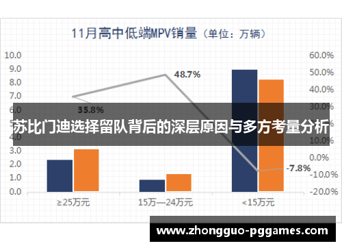 苏比门迪选择留队背后的深层原因与多方考量分析 苏比门迪选择留队背后的深层原因与多方考量分析