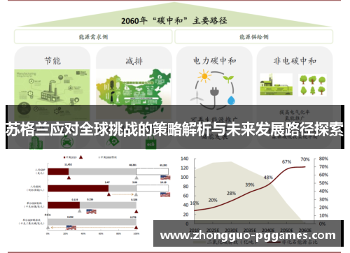 苏格兰应对全球挑战的策略解析与未来发展路径探索 苏格兰应对全球挑战的策略解析与未来发展路径探索