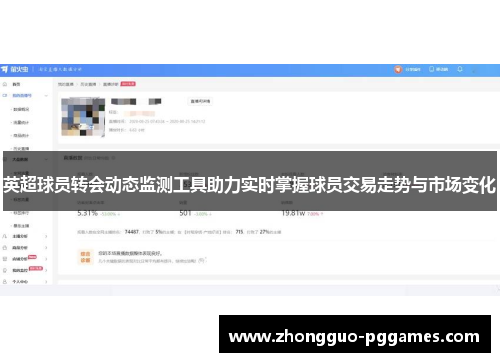 英超球员转会动态监测工具助力实时掌握球员交易走势与市场变化 英超球员转会动态监测工具助力实时掌握球员交易走势与市场变化