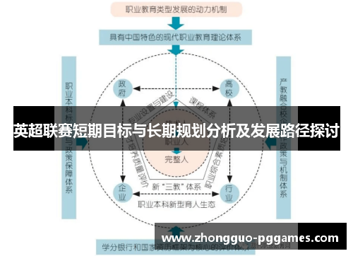 英超联赛短期目标与长期规划分析及发展路径探讨 英超联赛短期目标与长期规划分析及发展路径探讨