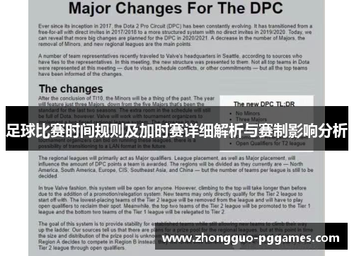 足球比赛时间规则及加时赛详细解析与赛制影响分析 足球比赛时间规则及加时赛详细解析与赛制影响分析