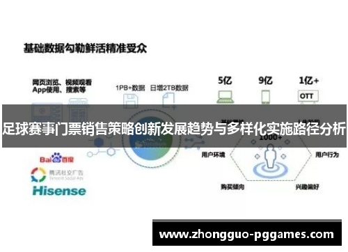 足球赛事门票销售策略创新发展趋势与多样化实施路径分析 足球赛事门票销售策略创新发展趋势与多样化实施路径分析
