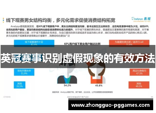 英冠赛事识别虚假现象的有效方法 英冠赛事识别虚假现象的有效方法