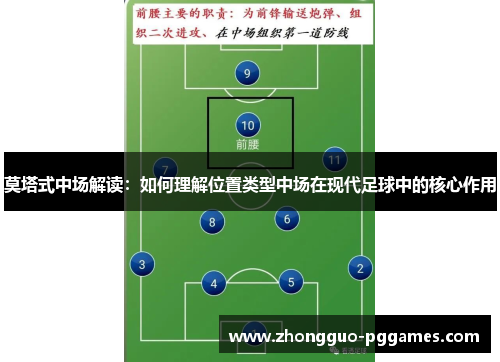 莫塔式中场解读：如何理解位置类型中场在现代足球中的核心作用