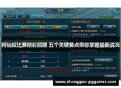 阿仙奴比赛精彩回顾 五个关键要点带你掌握最新战况 阿仙奴比赛精彩回顾 五个关键要点带你掌握最新战况