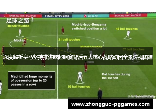 深度解析皇马坚持推进欧超联赛背后五大核心战略动因全景透视图谱 深度解析皇马坚持推进欧超联赛背后五大核心战略动因全景透视图谱
