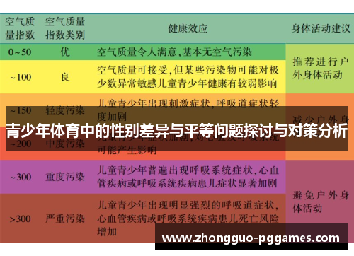 青少年体育中的性别差异与平等问题探讨与对策分析 青少年体育中的性别差异与平等问题探讨与对策分析
