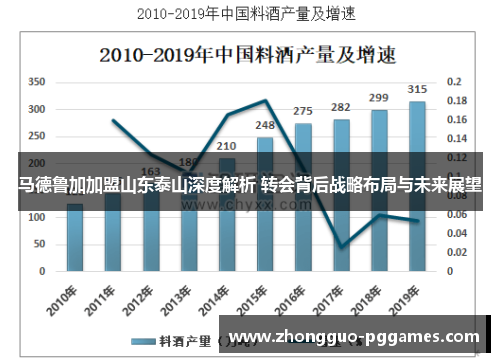 马德鲁加加盟山东泰山深度解析 转会背后战略布局与未来展望 马德鲁加加盟山东泰山深度解析 转会背后战略布局与未来展望