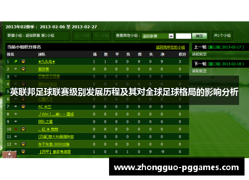 英联邦足球联赛级别发展历程及其对全球足球格局的影响分析