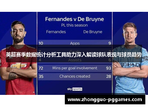 英超赛季数据统计分析工具助力深入解读球队表现与球员趋势 英超赛季数据统计分析工具助力深入解读球队表现与球员趋势