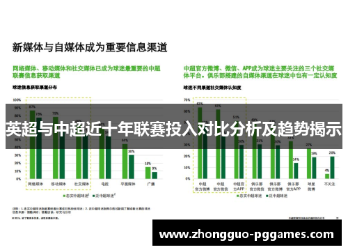 英超与中超近十年联赛投入对比分析及趋势揭示