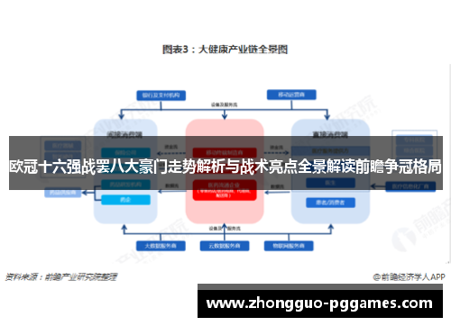 欧冠十六强战罢八大豪门走势解析与战术亮点全景解读前瞻争冠格局 欧冠十六强战罢八大豪门走势解析与战术亮点全景解读前瞻争冠格局