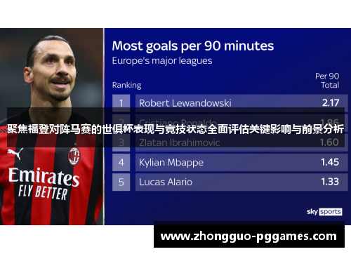 聚焦福登对阵马赛的世俱杯表现与竞技状态全面评估关键影响与前景分析