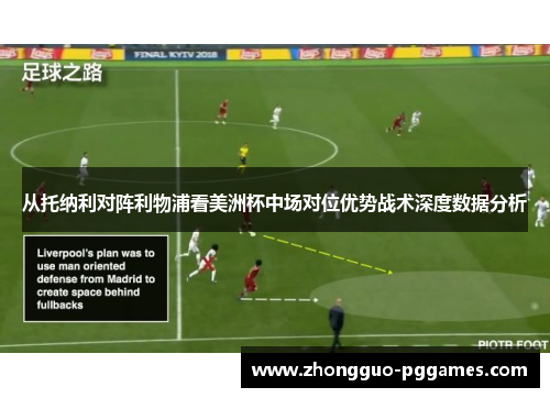 从托纳利对阵利物浦看美洲杯中场对位优势战术深度数据分析
