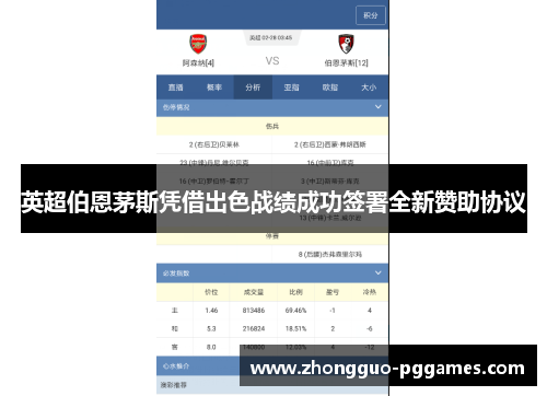 英超伯恩茅斯凭借出色战绩成功签署全新赞助协议