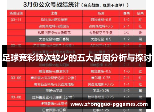 足球竞彩场次较少的五大原因分析与探讨