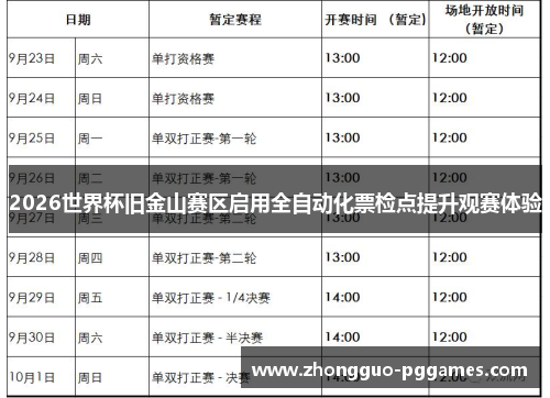 2026世界杯旧金山赛区启用全自动化票检点提升观赛体验 2026世界杯旧金山赛区启用全自动化票检点提升观赛体验