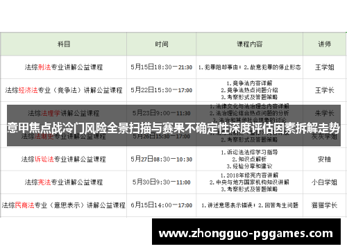 意甲焦点战冷门风险全景扫描与赛果不确定性深度评估因素拆解走势