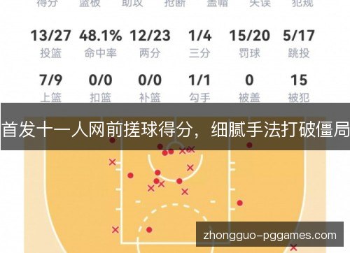 首发十一人网前搓球得分,细腻手法打破僵局 首发十一人网前搓球得分,细腻手法打破僵局